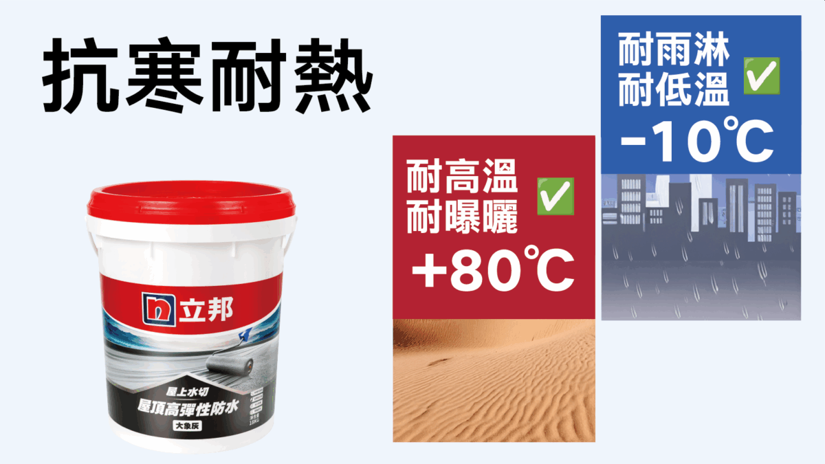 抗寒耐熱
